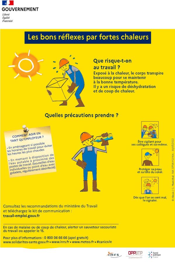 Risques liés à la Chaleur - Aist89