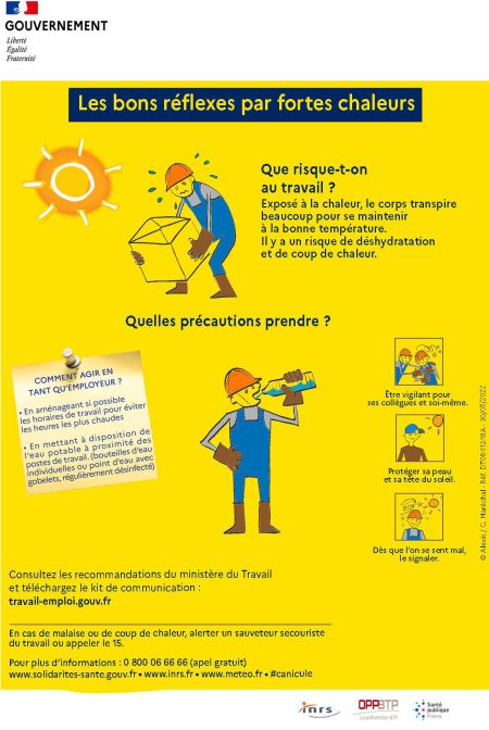 Risques liés à la Chaleur - Aist89